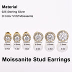 HALO ROUND EARRING DISPLAY